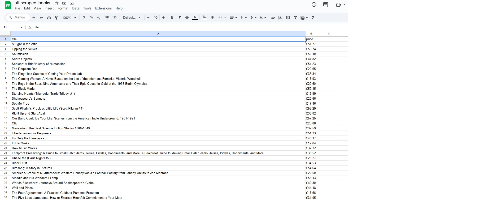 Screenshot of a CSV file with scraped leads